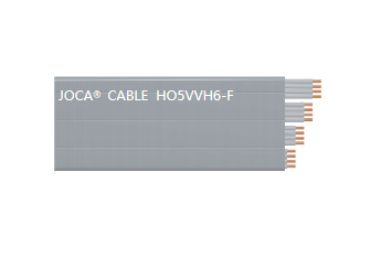 HO5VVH6-F（0.75mm2-1mm2 3-24芯，25-60芯）